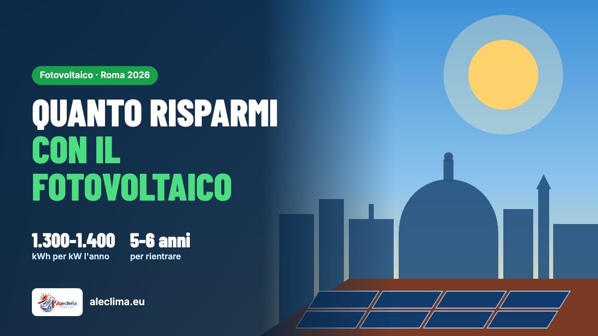 Impianto fotovoltaico a Roma: illustrazione di pannelli solari su un tetto con lo skyline della città